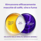 FreshWhite™ Strisce Sbiancanti per Denti Effetto Anti-Giallo