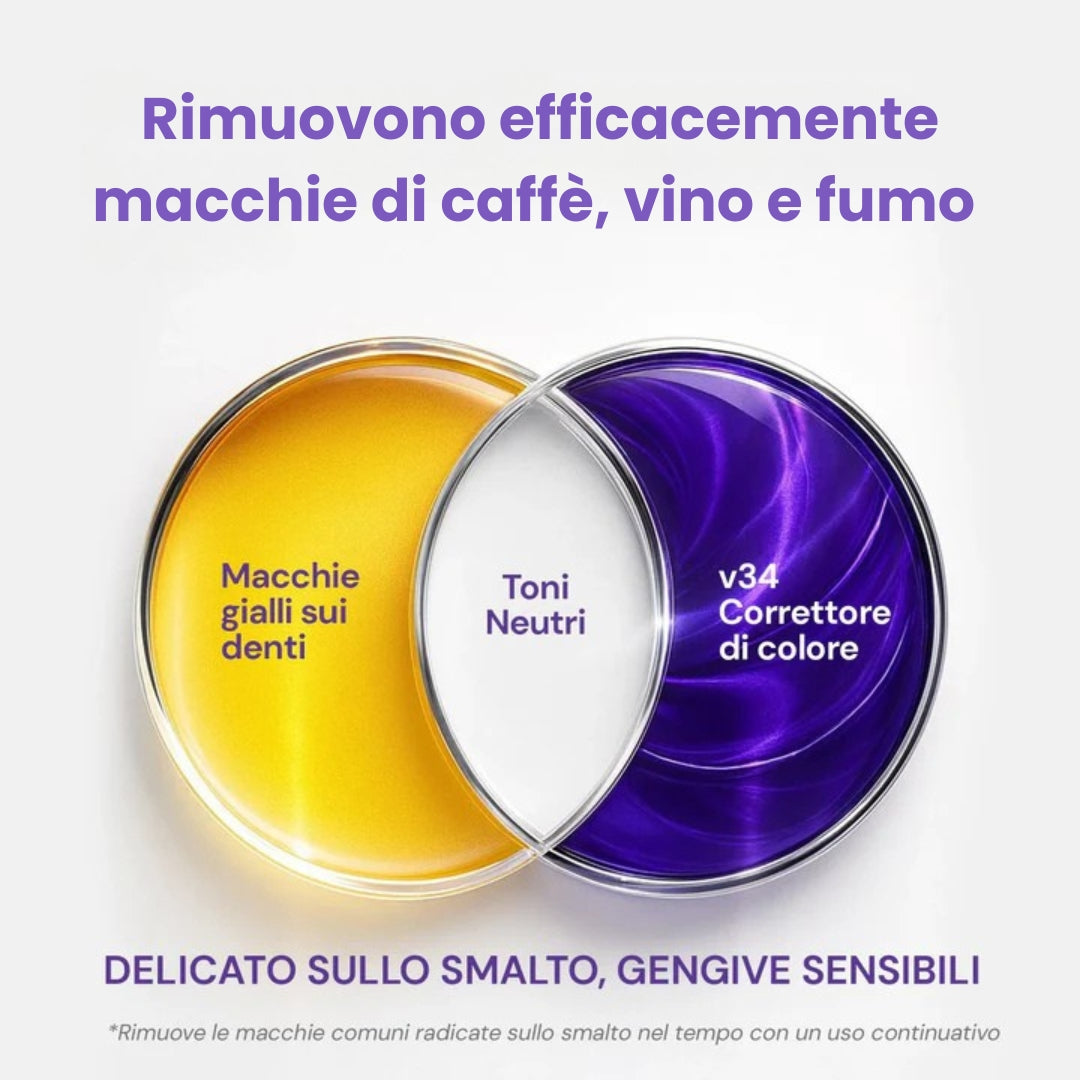 FreshWhite™ Strisce Sbiancanti per Denti Effetto Anti-Giallo